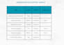 manage your emails and calendar